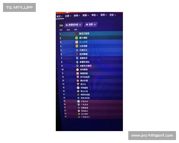 2025世俱杯扩容至32队揭开全球足球新篇章 赛制改革与未来发展潜力分析 2025世俱杯扩容至32队揭开全球足球新篇章 赛制改革与未来发展潜力分析